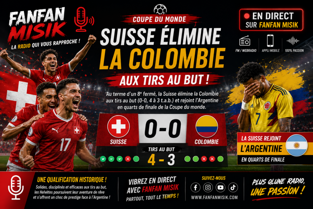 Coupe du monde : la Suisse écarte la Colombie aux tirs au but et rejoint l'Argentine en quarts de finale